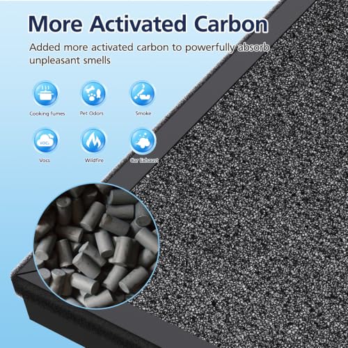 Image of HAP607 Pet Care Replacement Filters for FreAire HAP605 HAP607 Air Purifier
