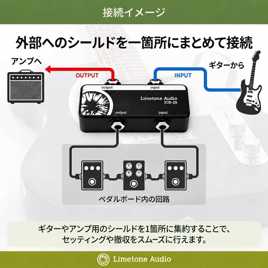Amazon | Limetone Audio JCB-2S｜スルーボックス／ジャンクション