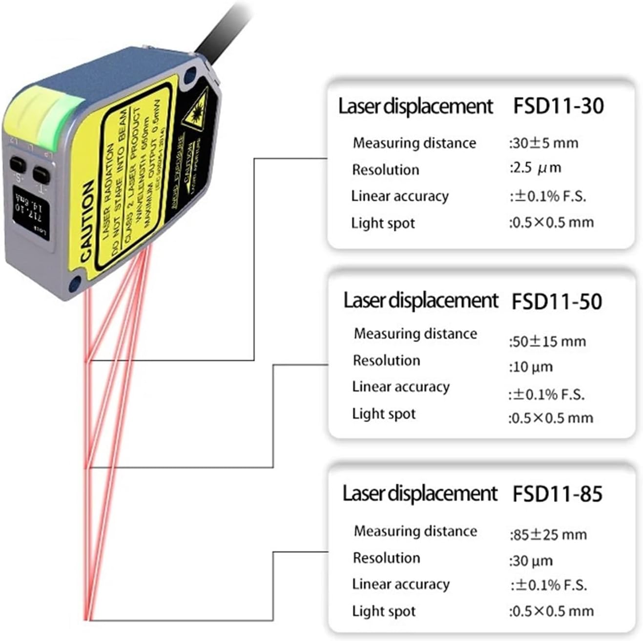 FSD11-85-AA-M OLED Digital Display High Precision Displacement Distance Sensor Analog4-20mA