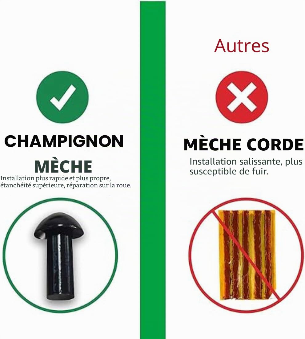 Glorivox Rapid Plug 2.0, Kit de Réparation de Pneu, Kit Anti Crevaison pour Voiture, Tubeless Tire Puncture Repair Kit with Mushroom Plug, Kit de Reparation pour Voitures, Vélos, Motos
