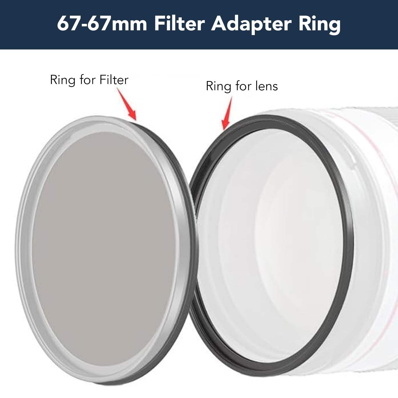 Anello Adattatore Filtro da 67 Mm a 67 Mm, Kit Anello Adattatore Filtro Magnetico a Sgancio Rapido in Lega di Alluminio Pro per Accessori, Filtro Filettato su Filtro Magnetico a