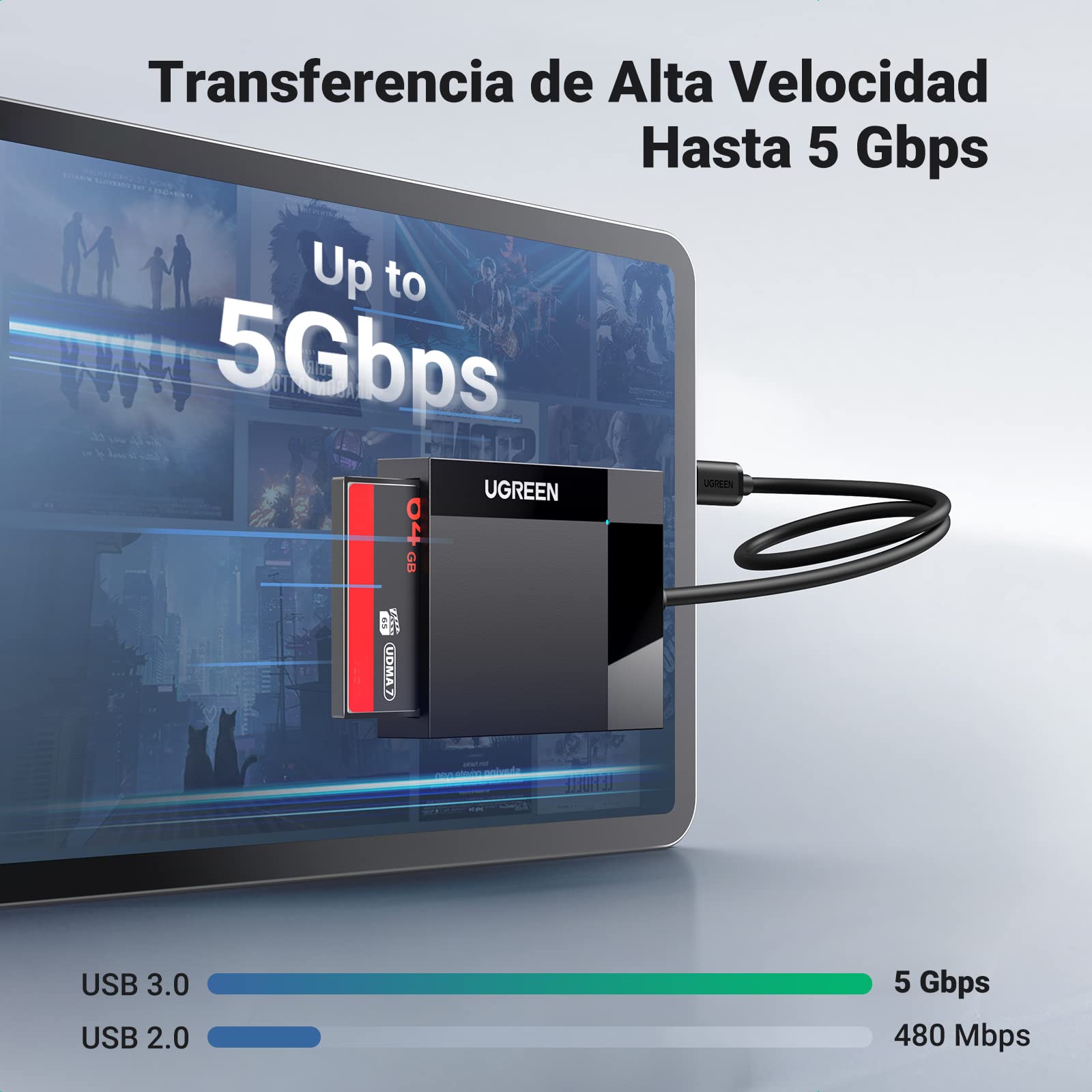 UGREEN USB C Lector de Tarjetas SD Micro SD CF MS 4 en 1 Adaptador Tarjeta de Memoria Compact Flash Card Reader Compatible con iPhone 17 Pro MAX Air MacBook iPad Air Galaxy S23