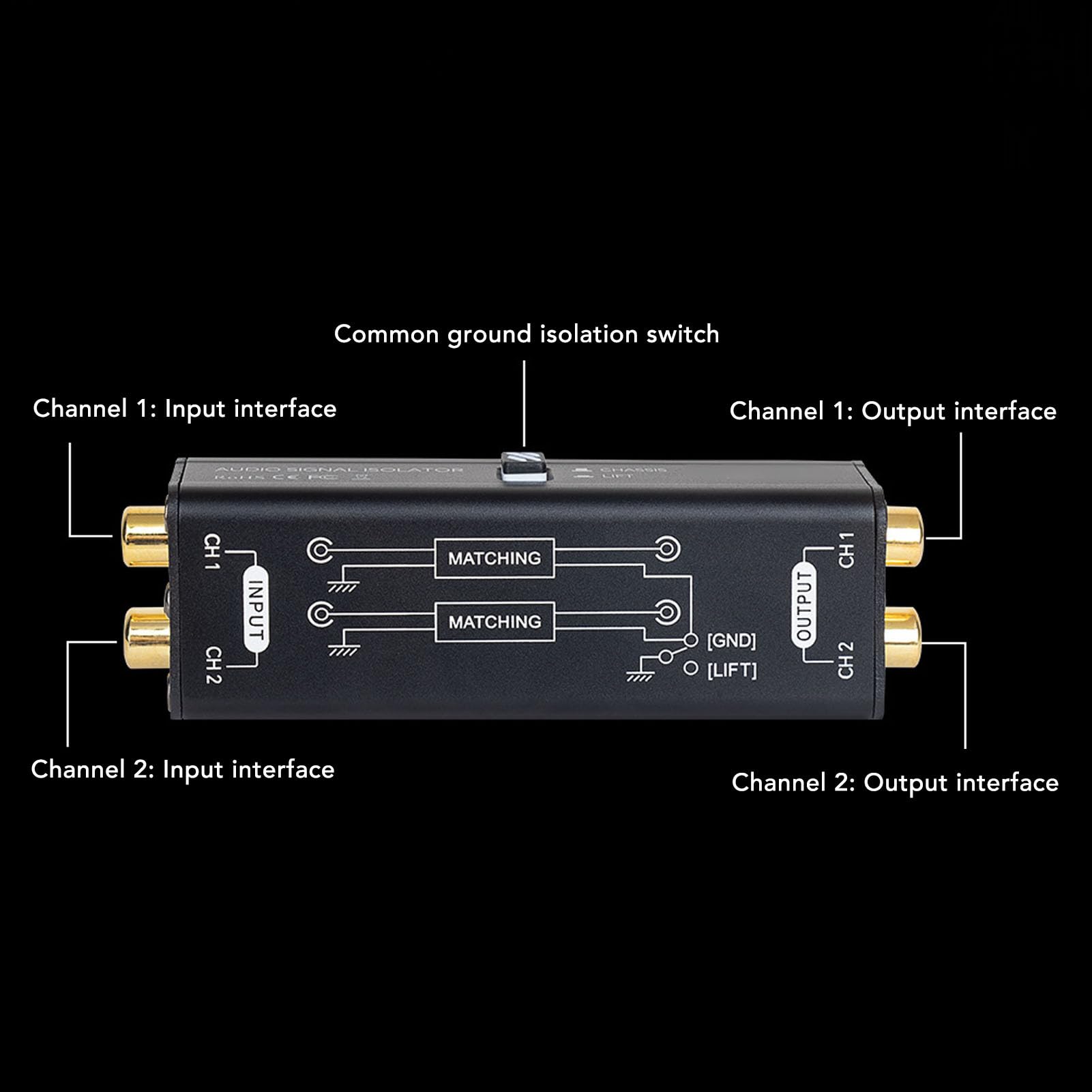 Eliminatore di Ronzio Isolatore di Rumore del Circuito di Massa Filtro del Segnale Audio a 2 Canali per Mixer per Microfono da Conferenza