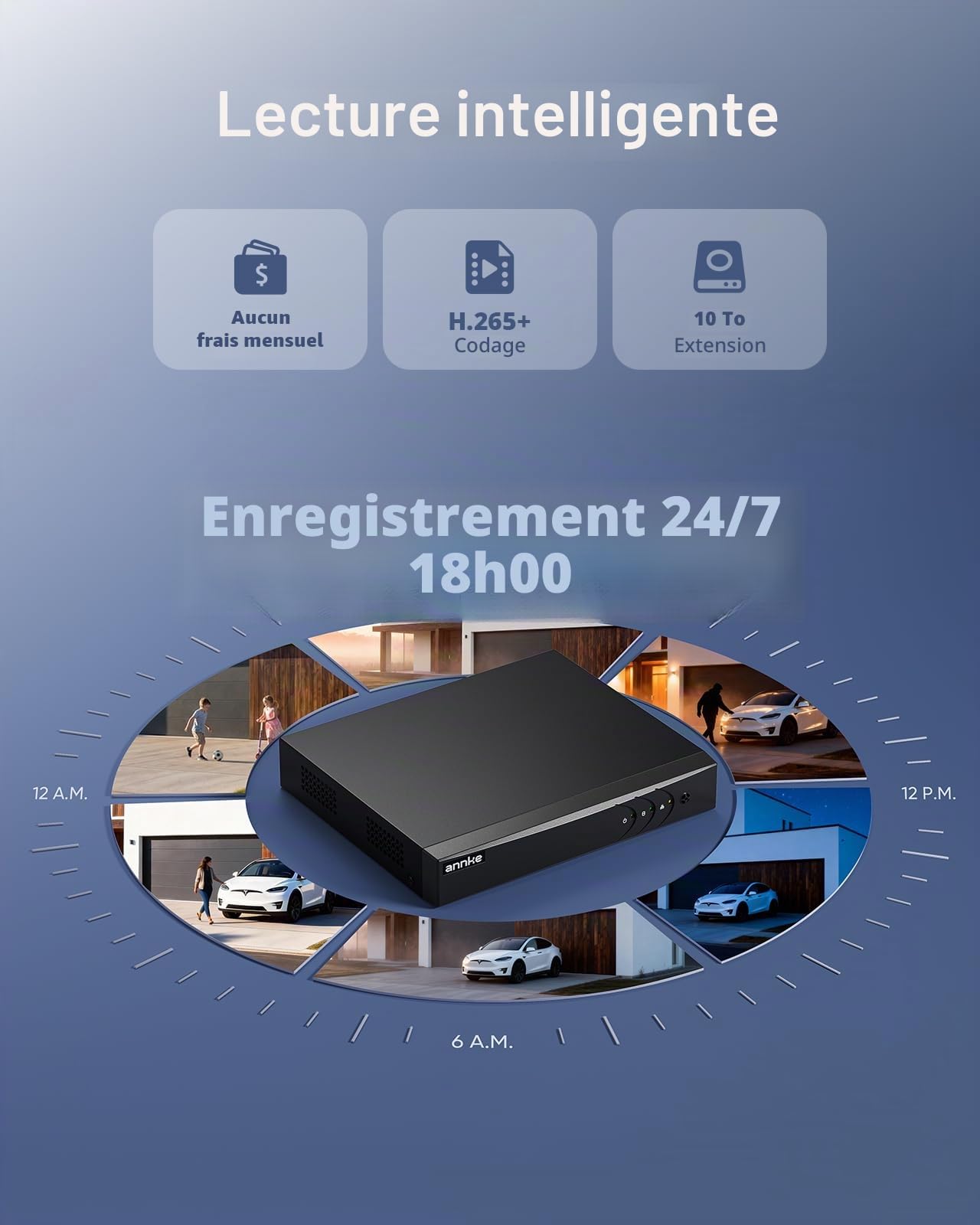ANNKE 3K/5MP Lite 8 Kanal CCTV DVR Recorder mit 1TB Festplatte | Person- und Fahrzeugerkennung, Enregistrement 24h/24, 5 in 1 Überwachungssystem DVR Recorder für 8 Analoge und 2 IP Kameras