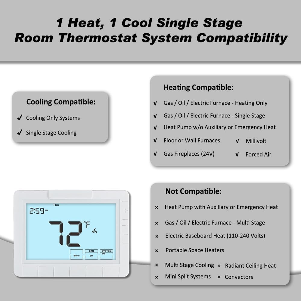 Programmable Auto Changeover Thermostat for Home, Conventional Single-Stage Systems,1 Heat/1 Cool, Extra Large Display, Smart Auto Switching,Easy-to-Use Digital Temperature Control, White Backlight