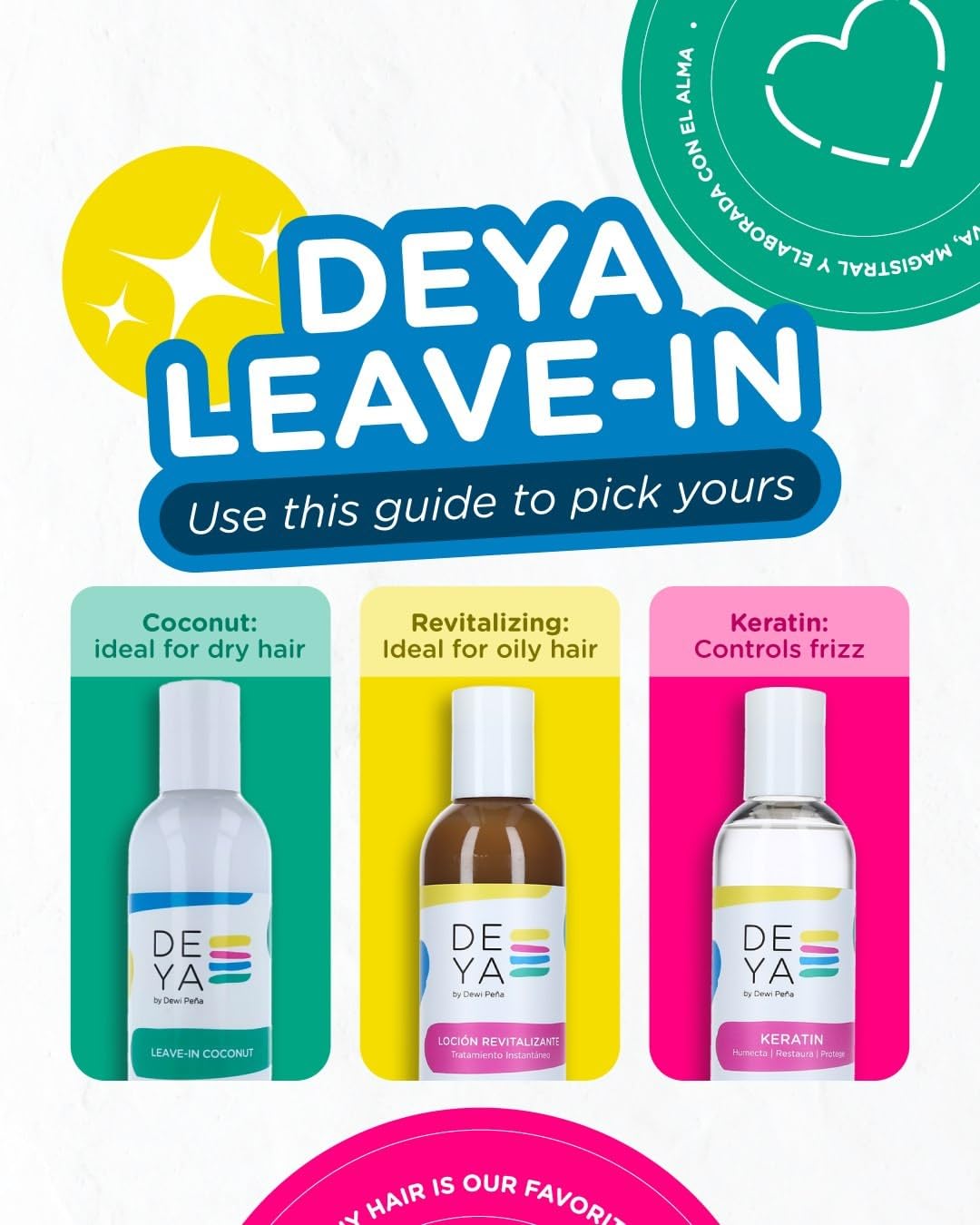 DEYA Locion Revitalizante- Revitalizing Lotion Leave In for Deep Hidration With Apple Extract And B6 For Hair Growth and Strenght. 8 OZ
