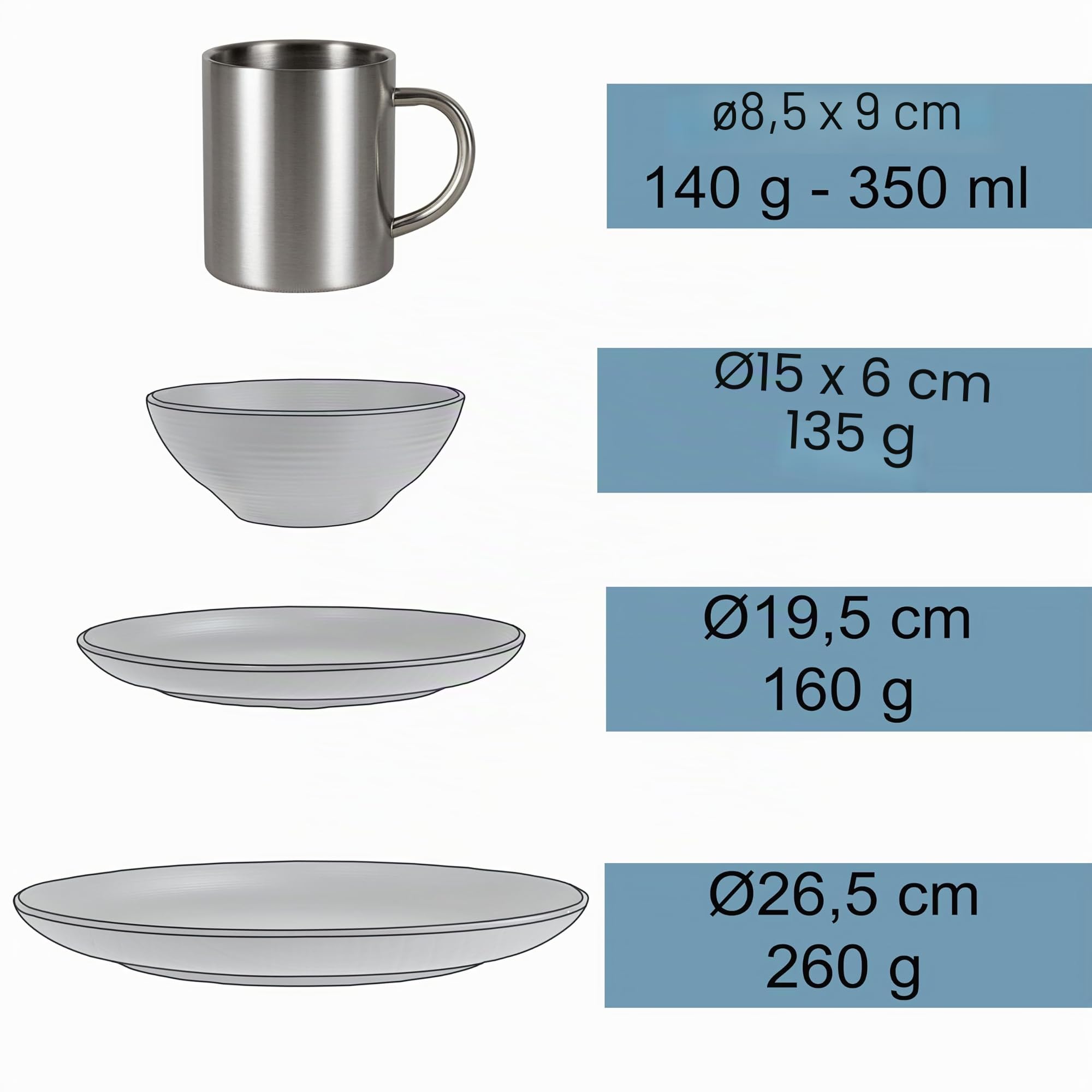 Melamin Geschirr Set Rot Schwarz Edelstahl Thermo Tassen Tonoptik Camping