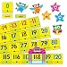 TREND enterprises, Inc. Owl-Stars! Number Line -20 to 120 Bulletin Bd. Set