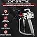 Melgweldr Airless Paint Sprayer Gun High Pressure 3600 PSI,Nozzle Guard,3 x Reversible Spray Tips (211,415,515) and 6 x Spray Gun Filter for Pump Sprayer Parts Accessories