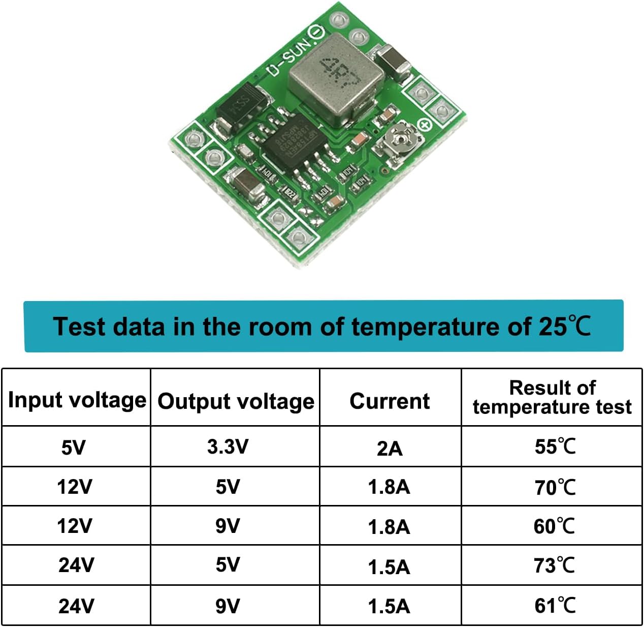 10 Pieces DC 12V to 5V Buck Converter, Mini Voltage Regulator Board 12V 24V 4.5-28V Step-Down Reducer 1.5A Adjustable Volt Output Transformer Power Supply Stabilizer Module image 3