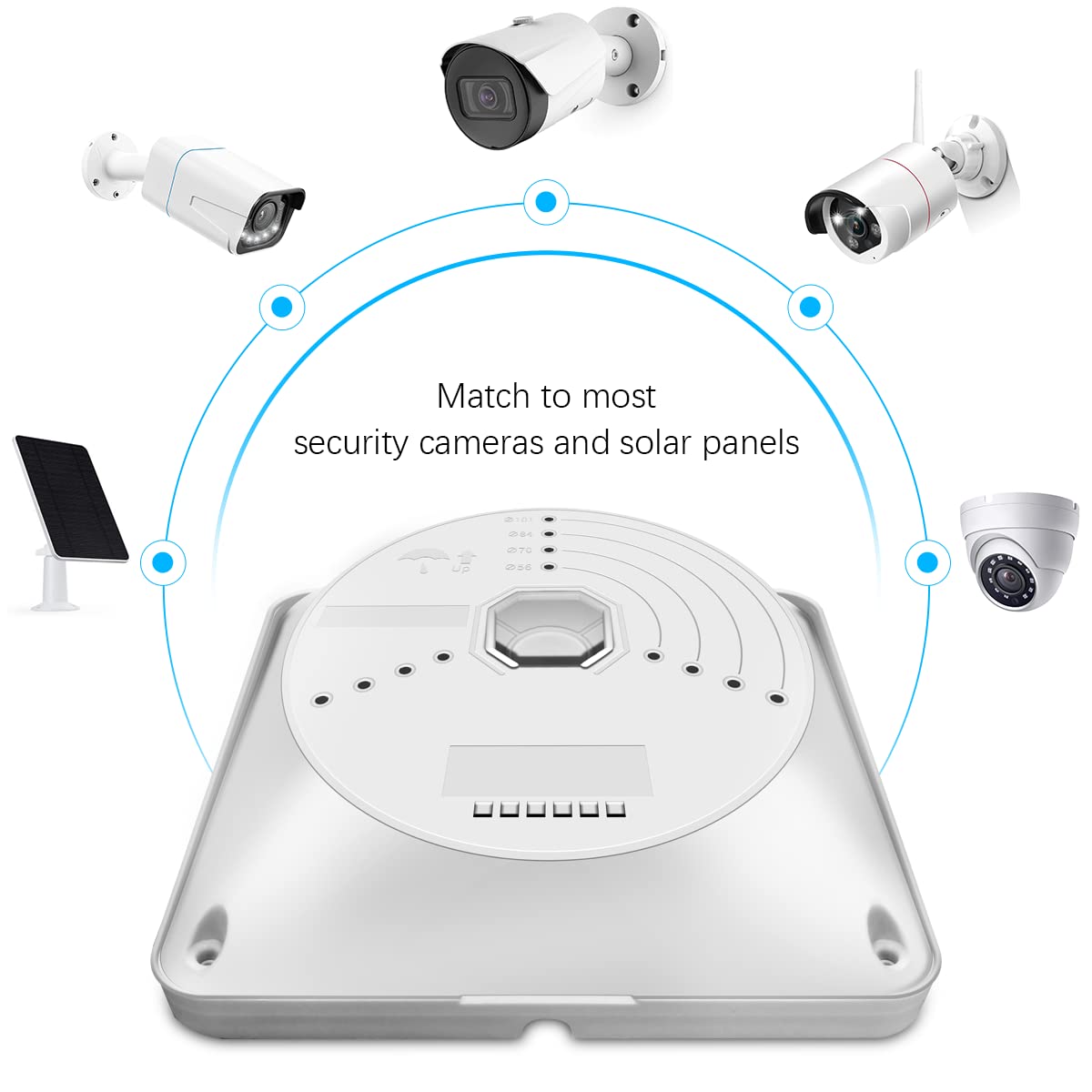 Universal Security Camera Junction Box, Waterproof CCTV Camera Mounting Box for Cable Management, Outdoor ABS Camera Junction Box for Wall or Ceiling Mount Compatible Most Cameras