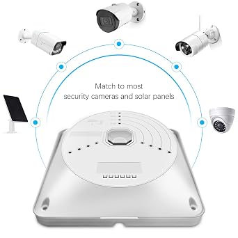 OOSSXX Universal ABS Security Camera Junction Box, Waterproof