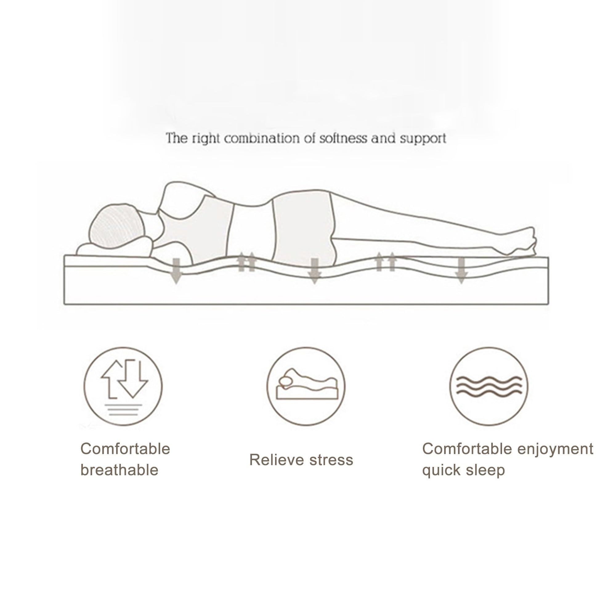 Matelas De Tatami Futon Pliable 2 Places Épaissir Le Matelas De Couchage Japonais Épais Tapis De Lit Moelleux Ultra-Douce Plancher Pad pour Dortoir Étudiant Chambre Matelassé