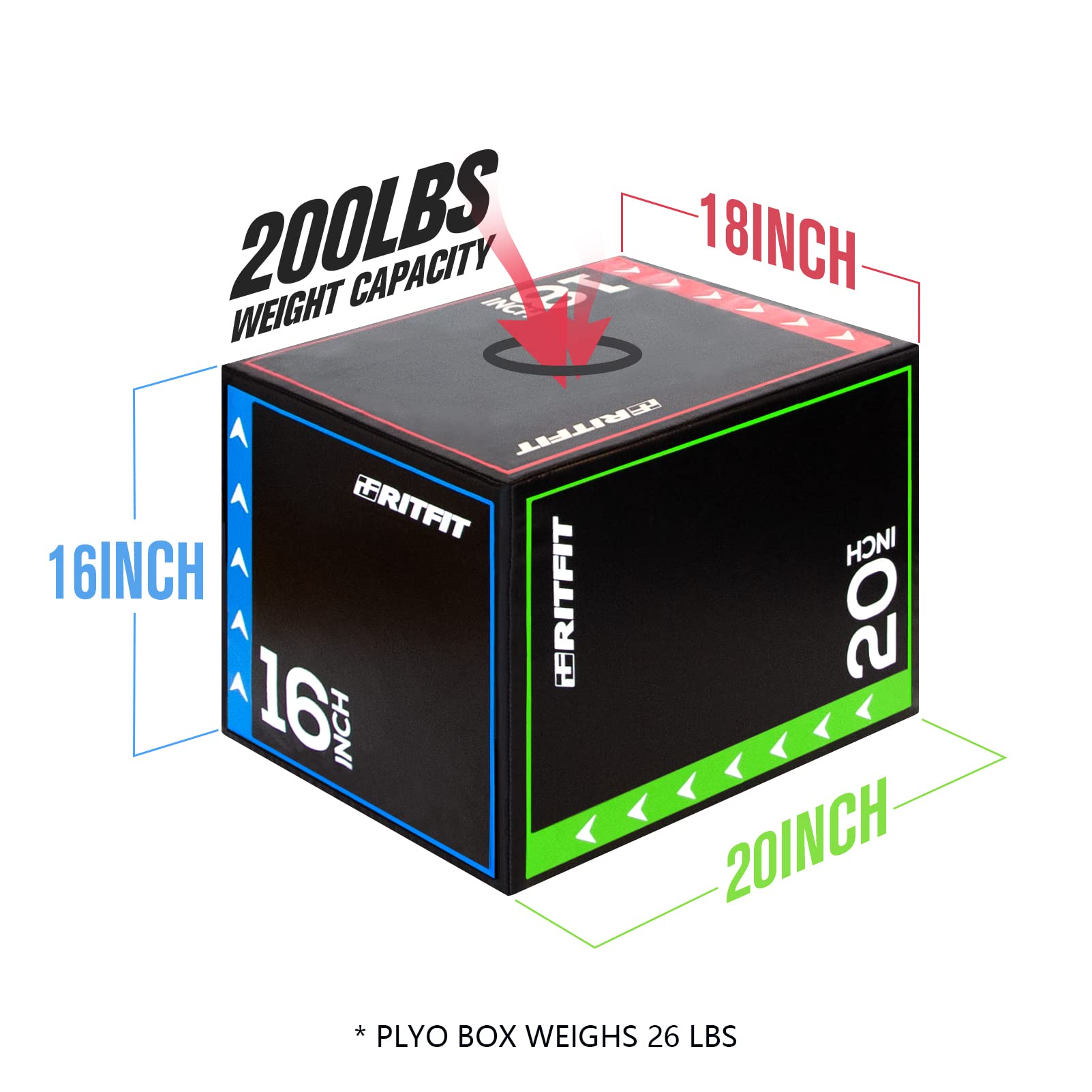 RitFit 3 in 1 Extra Firm Soft Plyo Box 200lb Weight Capacity 20”x 18”x 16”-A Small