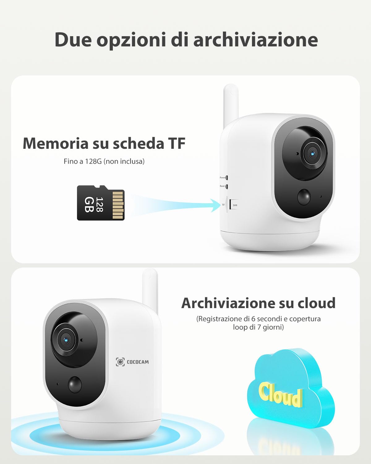 COCOCAM 4G Telecamera con SIM Interno Senza Fili 2K Senza WiFi — immagine 11 di 16