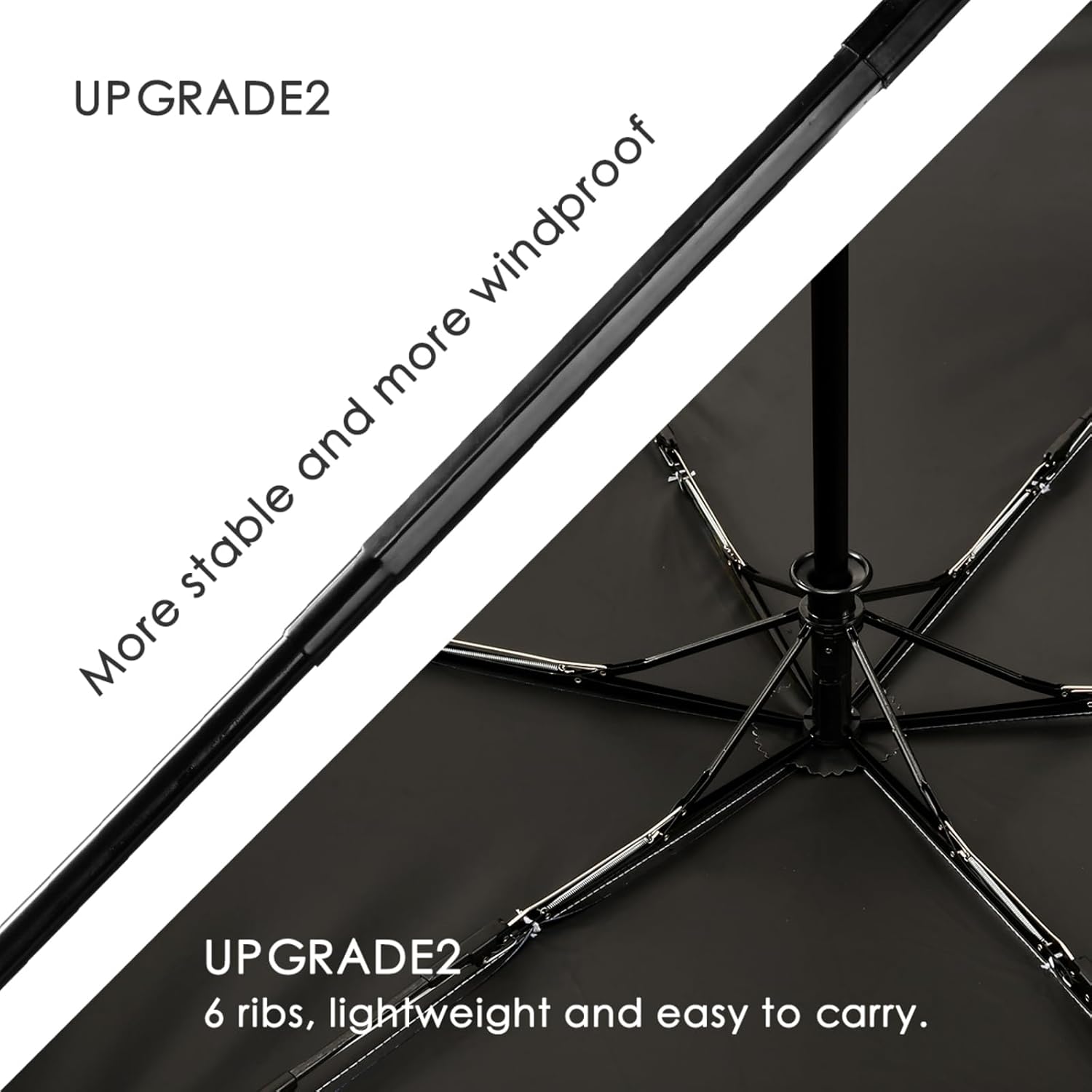 JIPONI Travel Umbrella Personalized Automatic Folding Umbrellas Windproof UV Proof Sun Rain Umbrella 3
