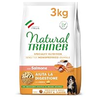 Natural Trainer Sensitive No Gluten Cibo per Cani Puppy&Junior con Salmone