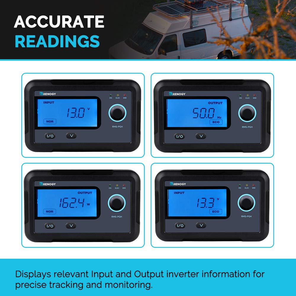 Renogy Monitor inverter ad alta precisione Misuratore remoto Smart Inverter Display di controllo compatibile con la serie PGH