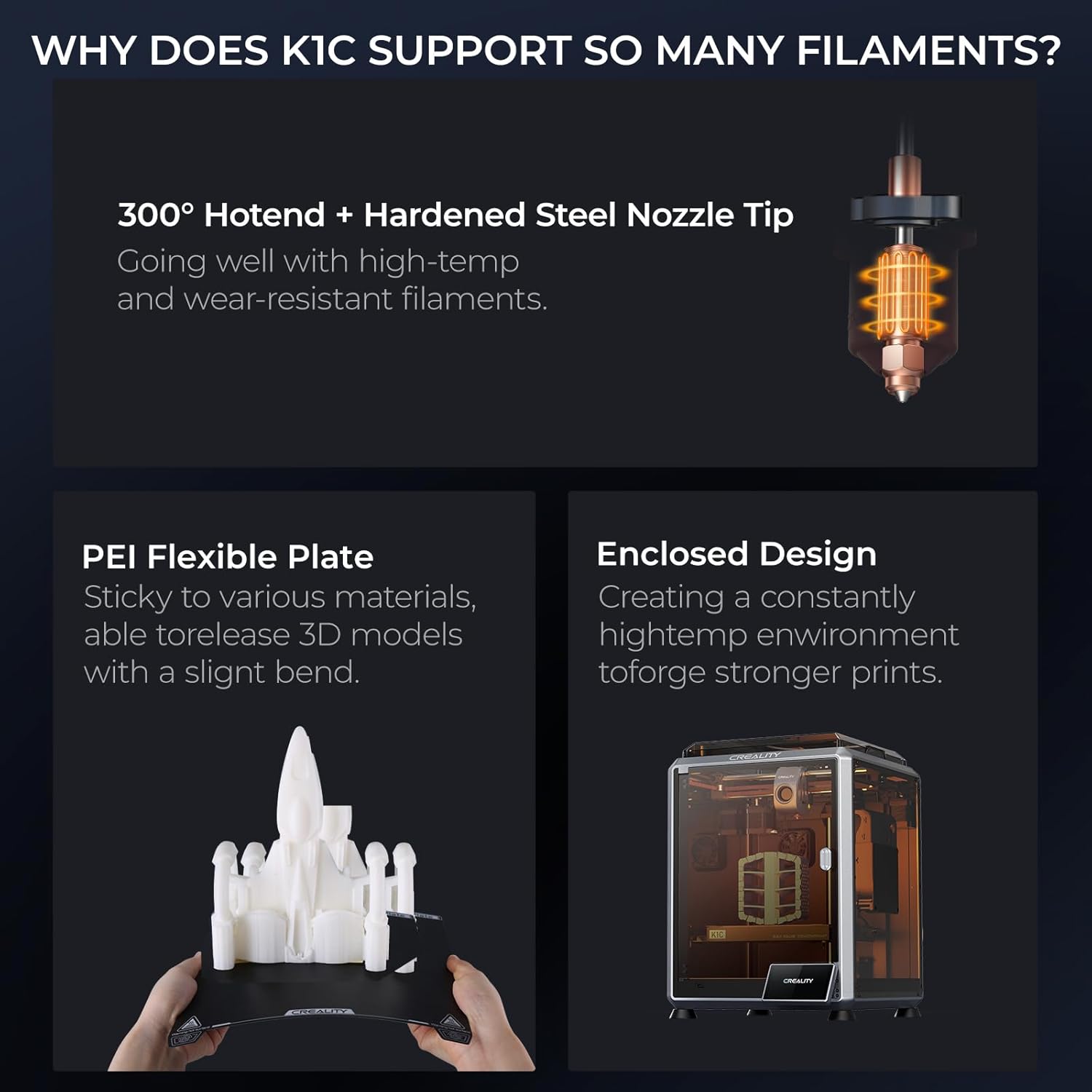 Creality K1C Review: Testado por 7 dias com impressões a 600 mm/s