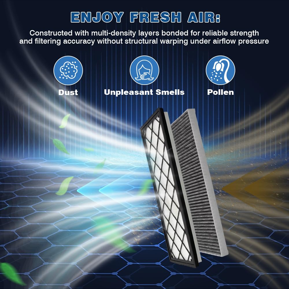 Filtro aria abitacolo, a carboni attivi, compatibile con Tesla Model Y 2020-2026, 1 set