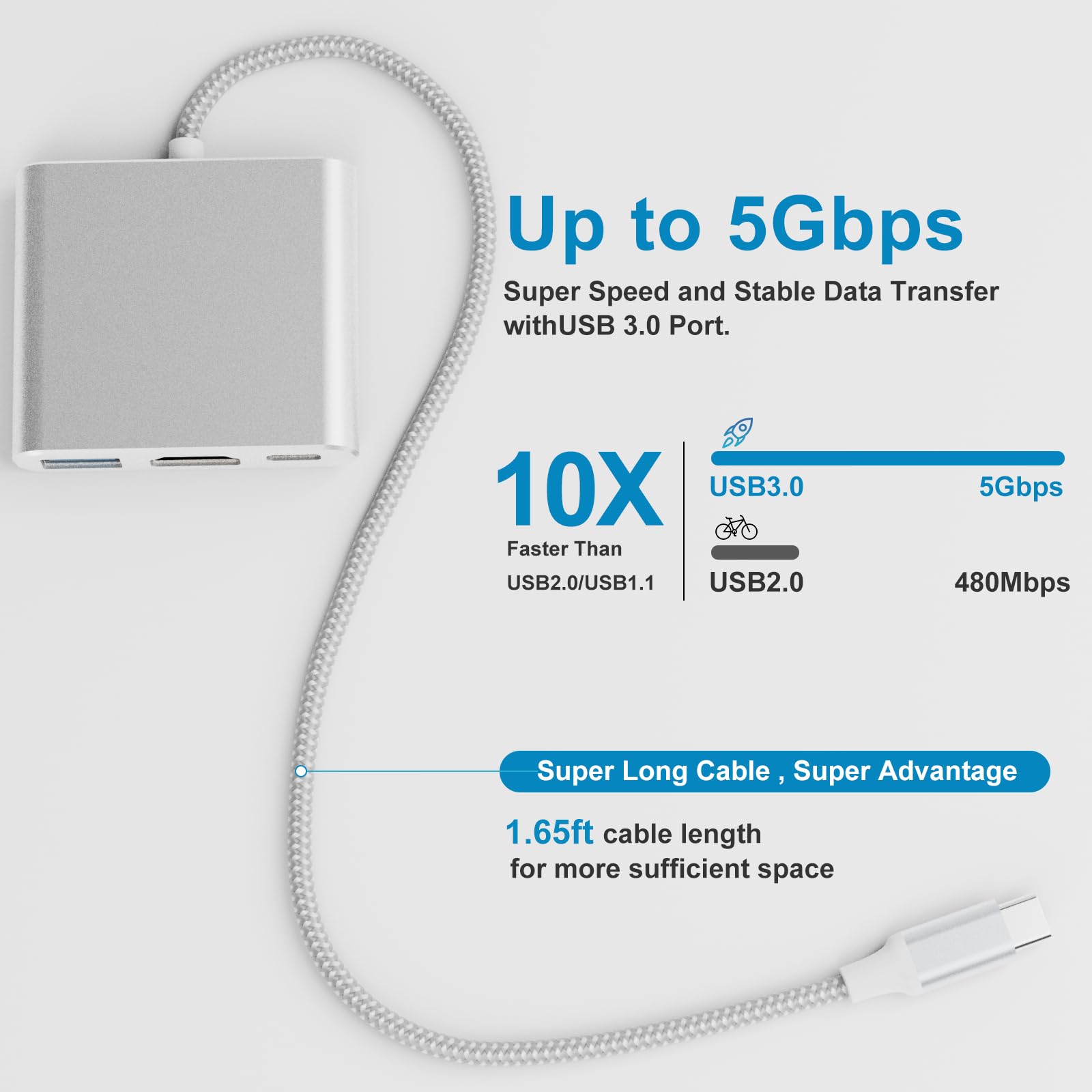 Battony USB-C to 4K HDTV Digital AV Adapter for MacBook Pro/Air, USB 3.0 5Gbps Date Transfer &100W PD & 50cm Braided Cable, Compatible for Mac Pro Air M1 M2 iMac and Other Type C Devices