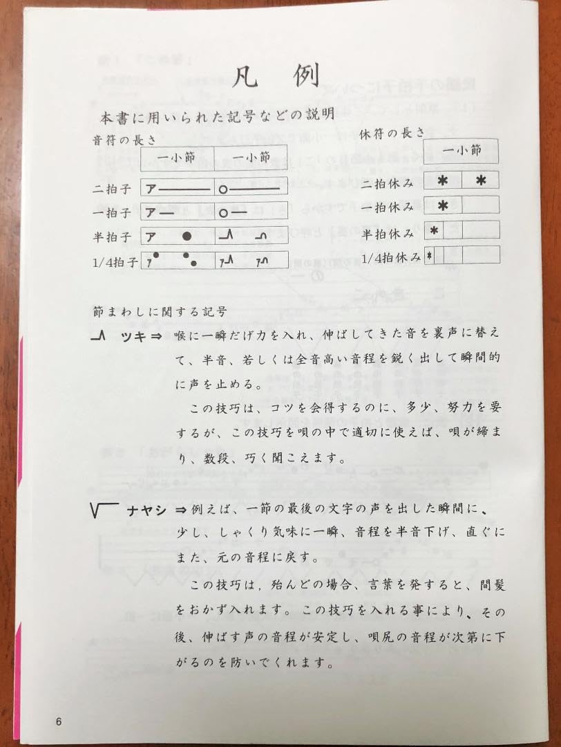 民謡★五線譜♪10集セット10％OFF～e46 楽譜/指導/稽古/上達/入門 Amazon.co.jp: 民謡五線譜 10集セット e46 楽譜/指導/稽古/上達