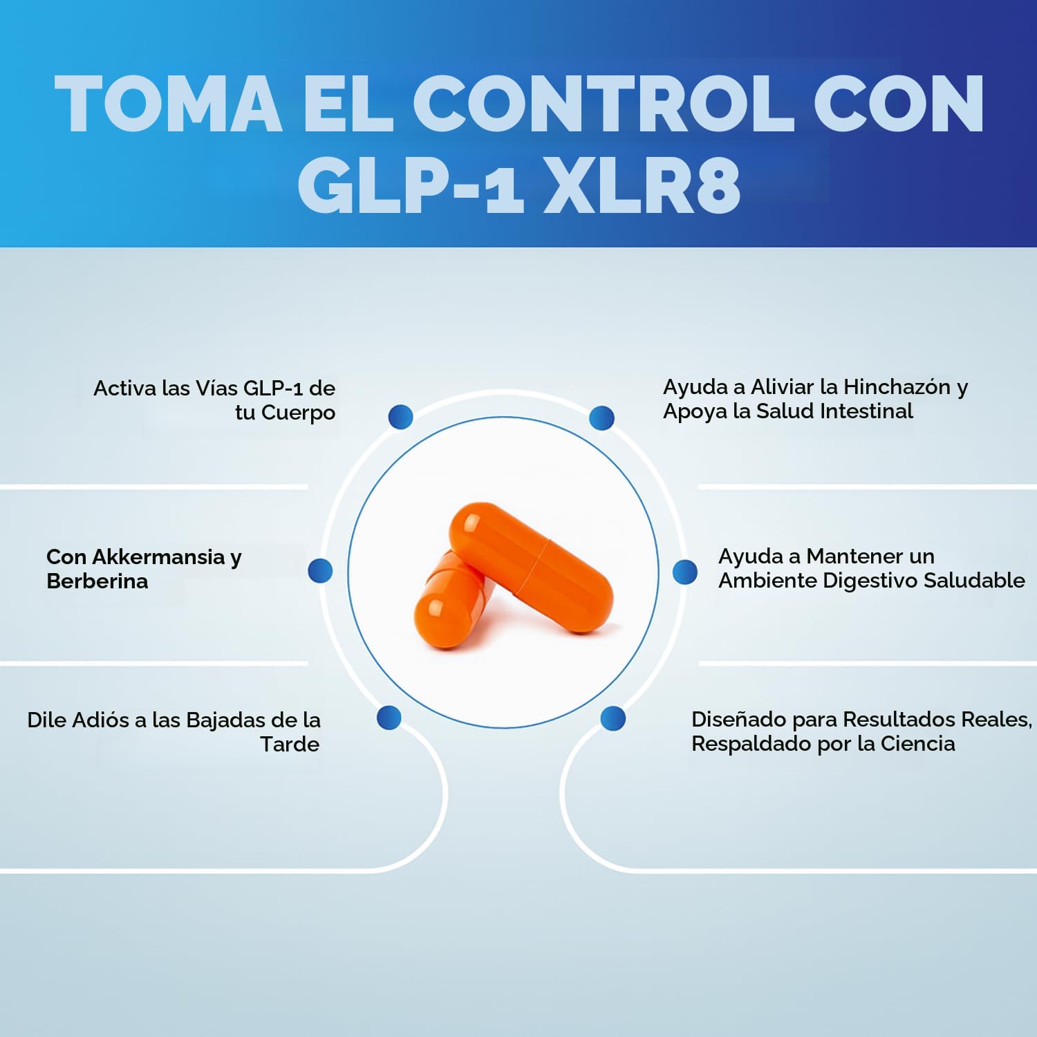 GLP-1 XLR8 Suplemento para pérdida de peso, digestión, estreñimiento, alivio de la hinchazón con Akkermansia 2.6 mil millones de AFU probiótico prebiótico vivo postbiótico + berberina para mujeres y hombres, 60