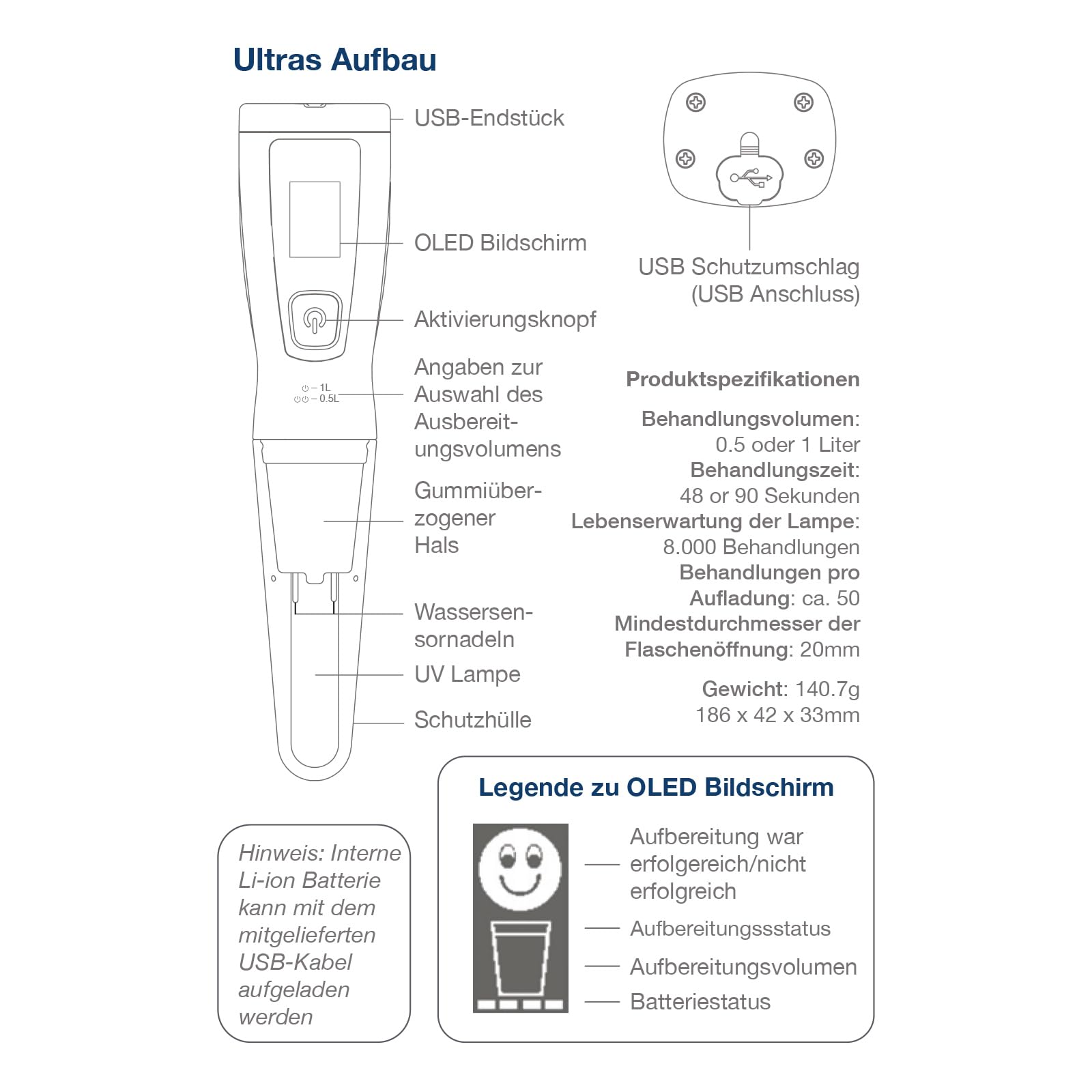 Steripen Purificateur d'eau Ultra UV-Vert Unisexe, Taille Unique