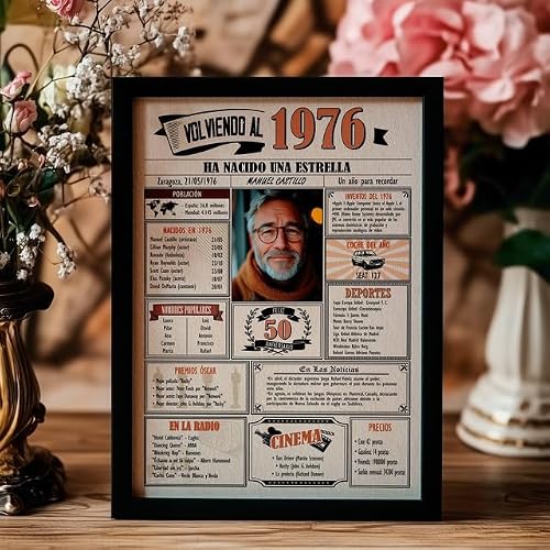 Miniatura 7 de 1976 Con 5 Campos Personalizables Tarjeta Regalo Cumpleaños 50 Aniversario Año De Nacimiento Cartel Decoración Fiesta Felicitación 50 Años Hombre O Mujer Regalo Original Y Especial