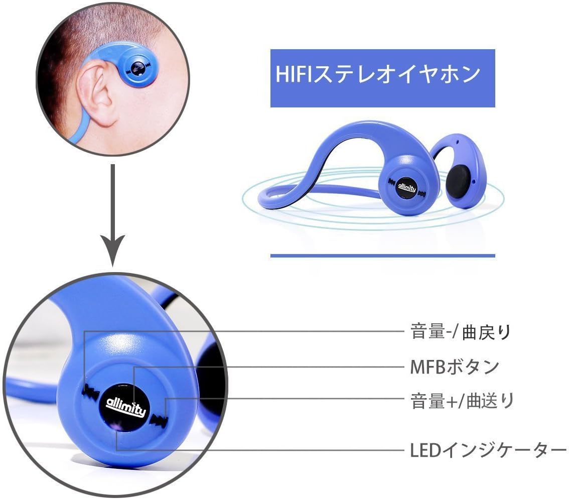 Amazon Co Jp Allimity 骨伝導スポーツイヤホン 耳フリー Bluetooth4 1ヘッドセット 後掛け式 ワイヤレス Hifiステレオイヤホン 防汗 防滴 ハンズフリー機能 家電 カメラ