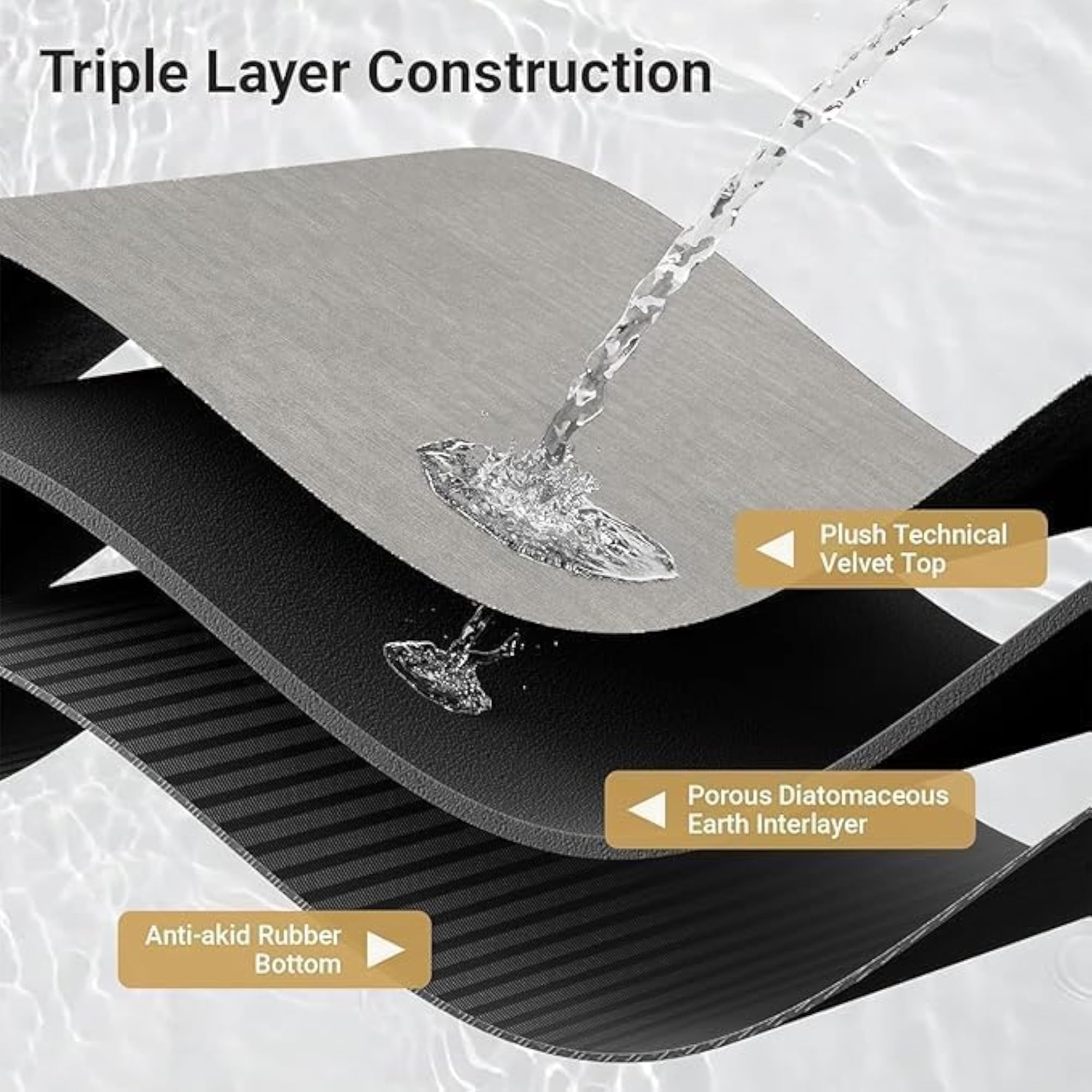Rubber Non-Slip Quick Dry Door Mat, Super Absorbent