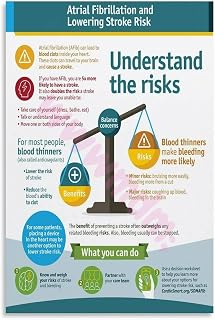 Atrial Fibrillation And Lowering Stroke Risk Poster Hospital Wall Art Canvas Painting Wall Art 16x24inch(40x60cm) Unframe-style