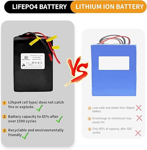 Miniatura 6 de Batería de litio de 48V52V 25Ah LiFePO4 incorporada 50A BMS para motor 0-1200W