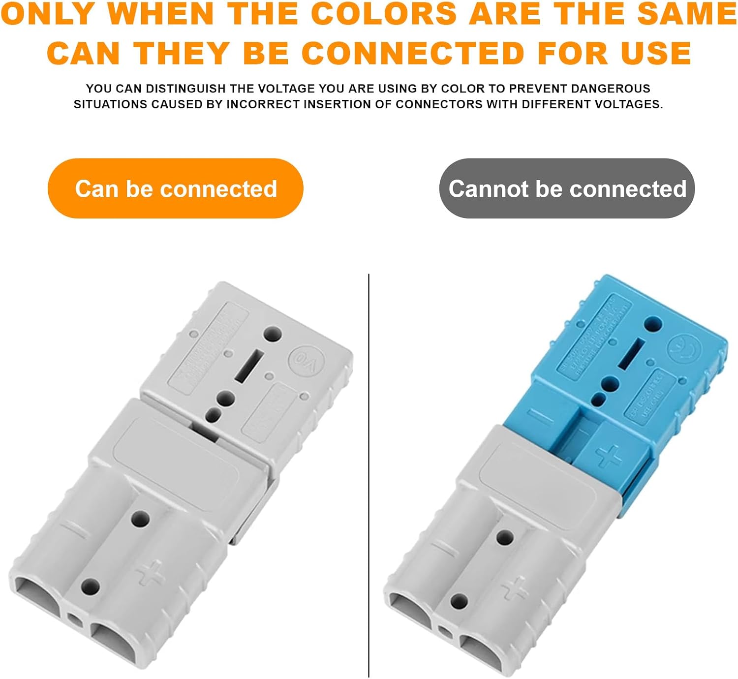 Upriver 4Pack 120Amp Battery Quick Disconnect Connectors with Flush Mount Plates and Dust Covers, Anderson Connector for Winch, Cable, Auto Trailer, RV