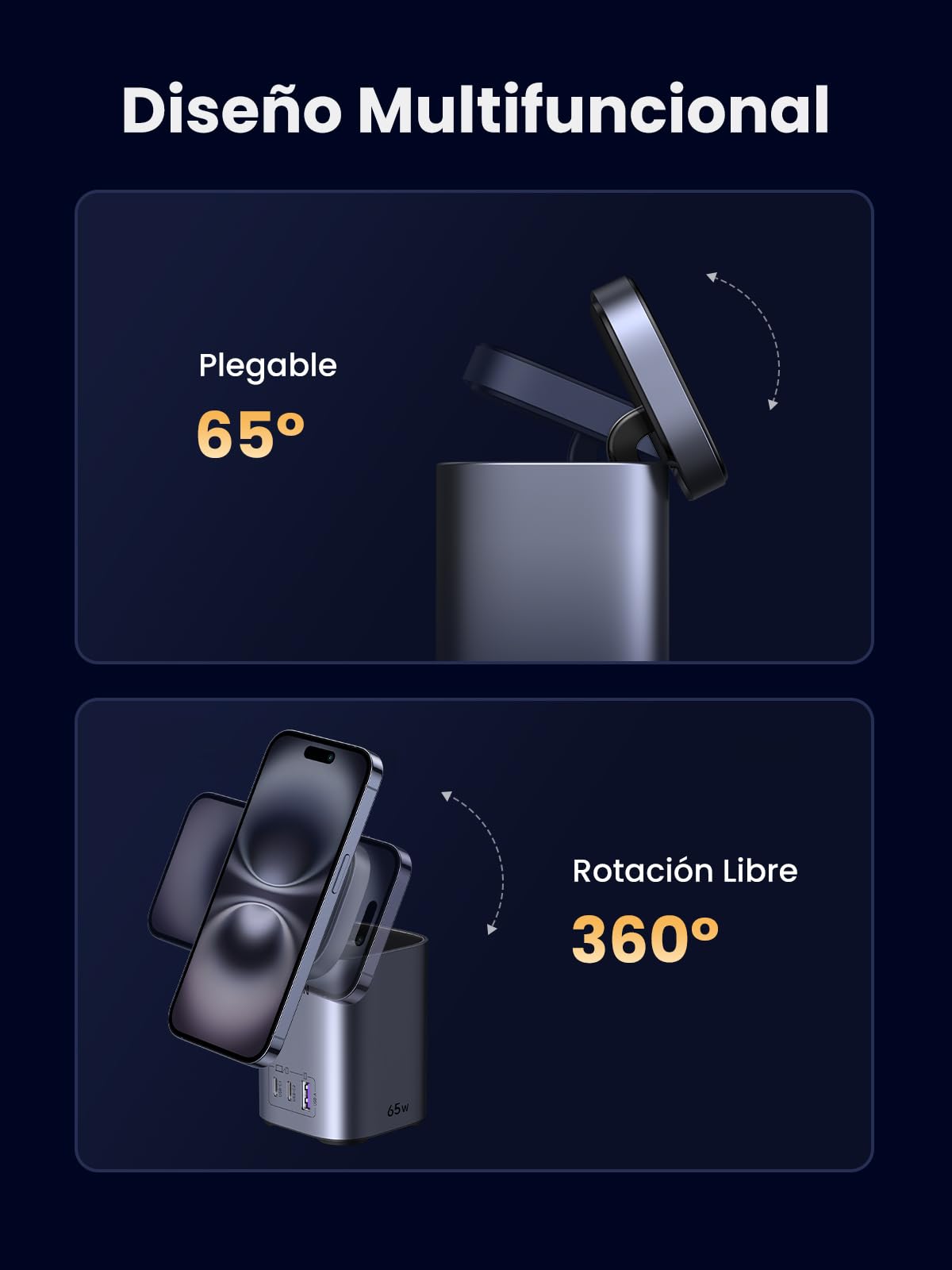UGREEN Nexode 65W Cargador USB C con Carga Inalambrica Qi2 de 15W Adaptador | Compatible con MagSafe iPhone 17 Pro MAX Air 16 15 14 13 Galaxy S26 25 24 iPad MacBook