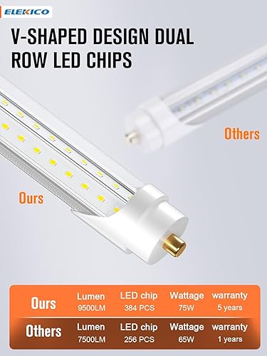 Miniatura 3 de Bombillas LED de 75 W y 8 pies, bombilla LED de 9500 lm 5000 K de 8 pies, cubierta transparente en forma de V, luces LED T8 de 8 pies, reemplazo LED