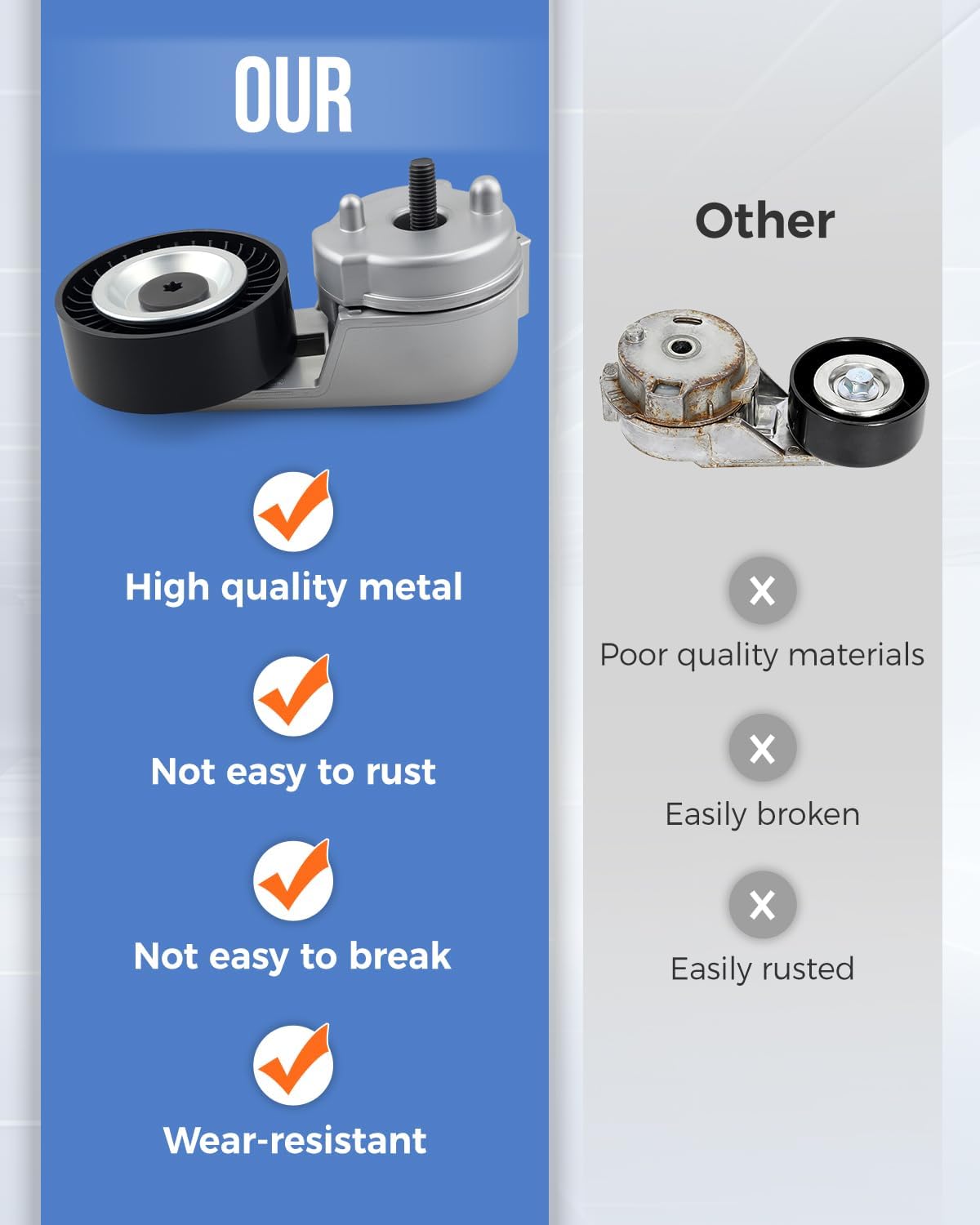 Serpentine Belt Tensioner Idler Pulley Fit for Jeep Wrangler 2000-2006 V6 4.0L / Grand Cherokee 1999-2004 V6 4.0L Replace 4854089AB 38163 0381636 6K882