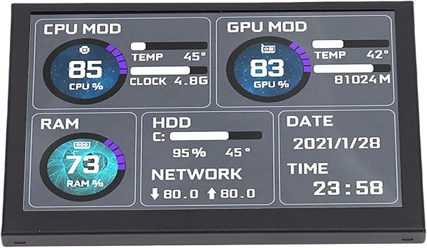 XUMIUZIY 5 Inch Computer Temp Monitor, I PS USB C Mini Screen, PC CPU RAM HDD Data Monitor for aida64, ARGB PC Sensor Panel Display, for Wins, RasPi, Linux