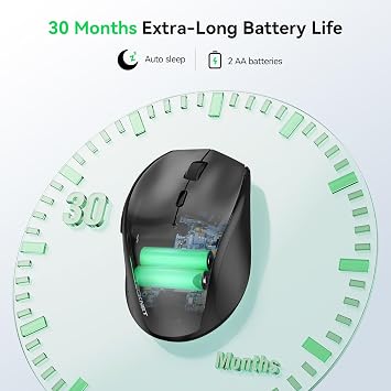 TECKNET Wireless Mouse, 2.4G Computer Mouse with 6-Level Adjustable 4800 DPI, 30 Months Battery, Ergonomic Grips, 6 Buttons Portable for PC, Chromebook, Mac - Carbon Black