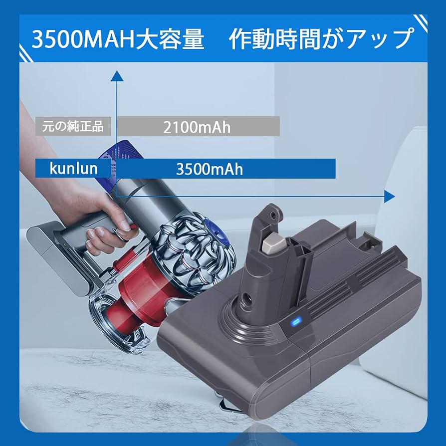 Amazon.co.jp: KUNLUN ダイソン バッテリー v6 DC62 DC61 HH08 DC72