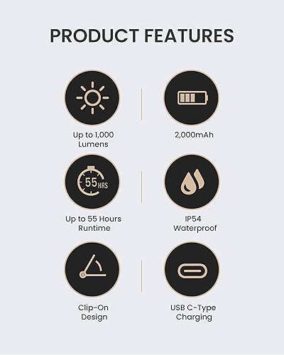 Miniatura 4 de Claymore Capon 200H (gris menta) - Linterna frontal LED recargable con clip, luz ligera para camping, correr, senderismo, emergencia y uso