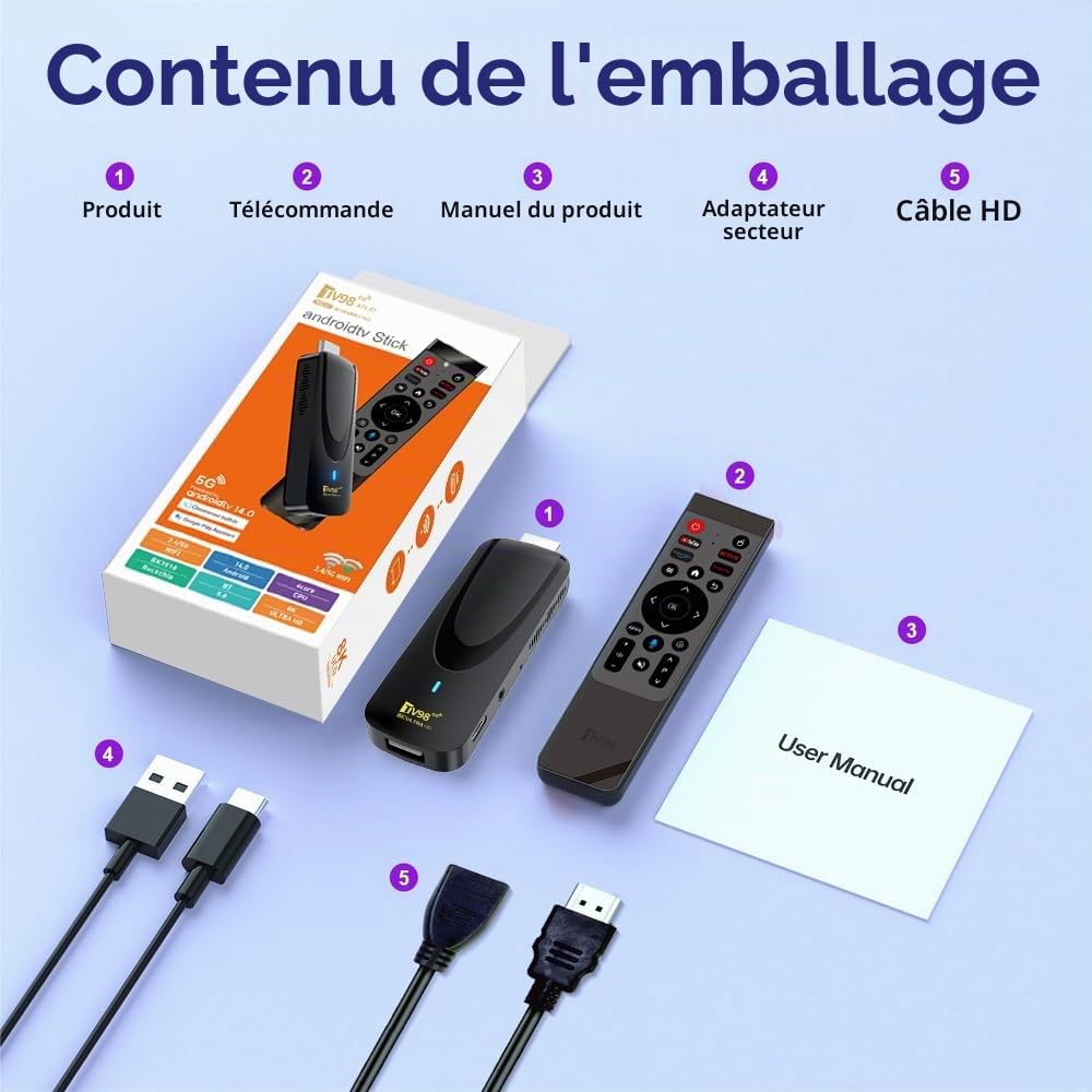 2026 Smart Stick TV,Android 14 Lecteur de Streaming 8K, 2Go RAM + 16Go ROM, HDR, WiFi Double Bande (2.4G/5GHz), Hub Multimédia Ultra HD - Lecteur Vidéo pour Téléviseur