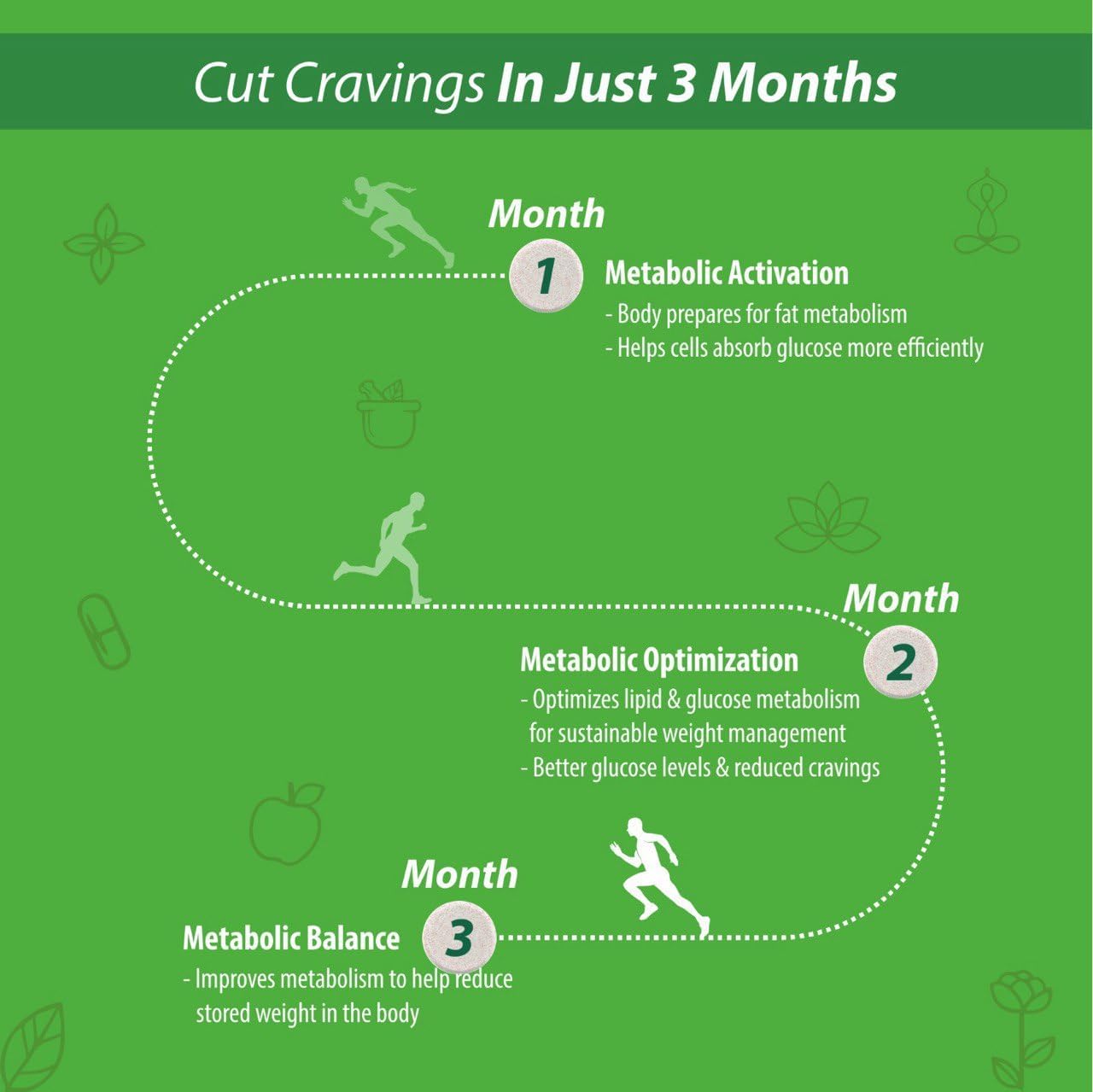 Buy Now Acv Moringa 15 Effervescent Tablets Apple Cider Vinegar With...