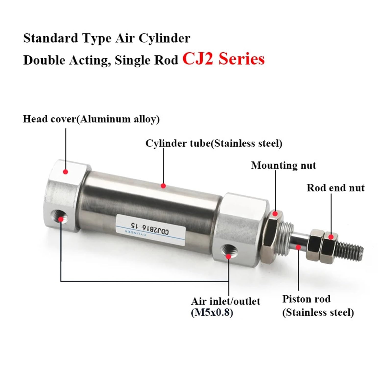CDJ2B10 CDJ2B16 Cylinder pneumatyczny ze stali nierdzewnej, mini pręt z podwójnym efektem, otwór 10 mm 16 mm, skok 5 ~ 150 mm z magnesem (70 mm, otwór 10 mm)