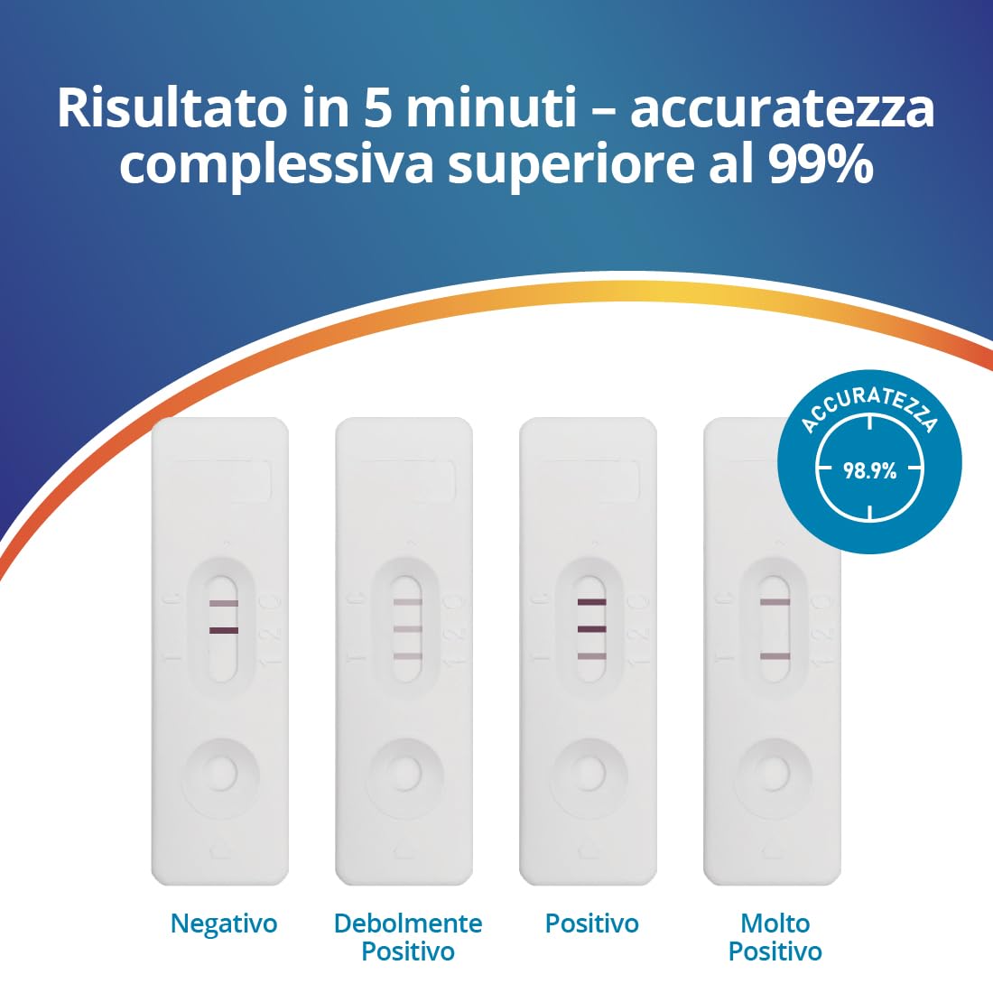 TEST PROTEINA C-REATTIVA (CRP) Adeste - Rapido fai da te per la rilevazione di malattie infettive batteriche e stati infiammatori. Confezione da 2 test