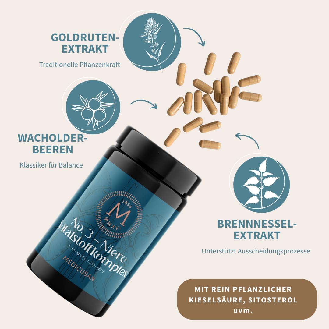 No.3 Niere – 1.200mg Goldrute – 1.200mg Zinnkraut – 1.500mg Brennnessel – 150mg Wacholderbeeren, Birkenblatt – 400mg Echte Bärentraube, Kapuzinerkresse – 2Kapseln/Tag – 60Kapseln/30Tage