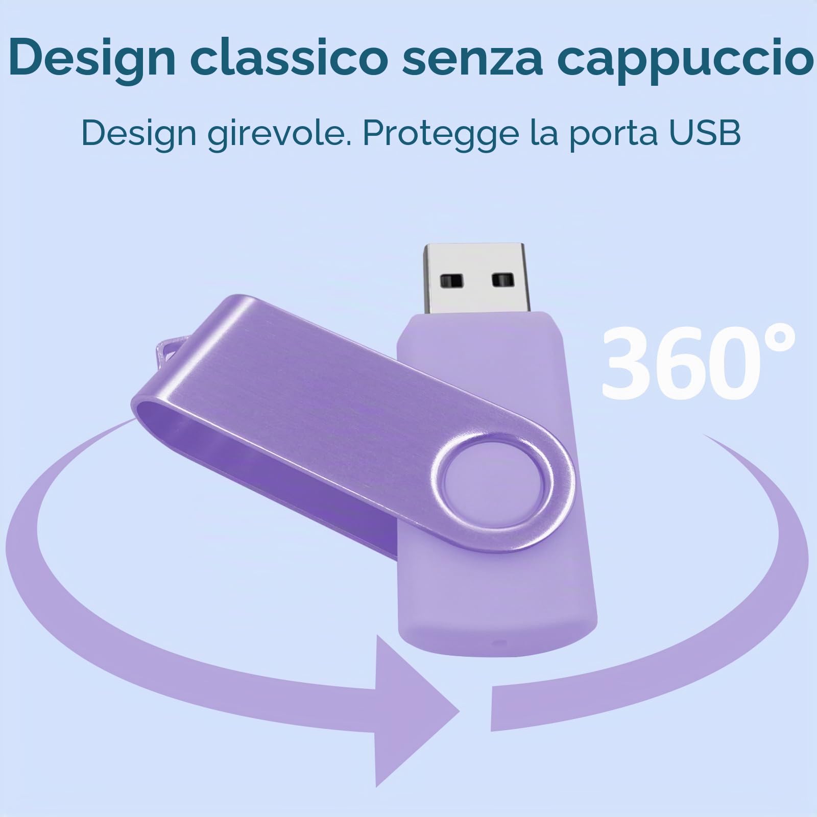 ABLAZE Chiavetta USB da 64 GB, confezione da 5 chiavette USB rotanti | colorate, ad alta velocità, USB 2.0 Flash Drive