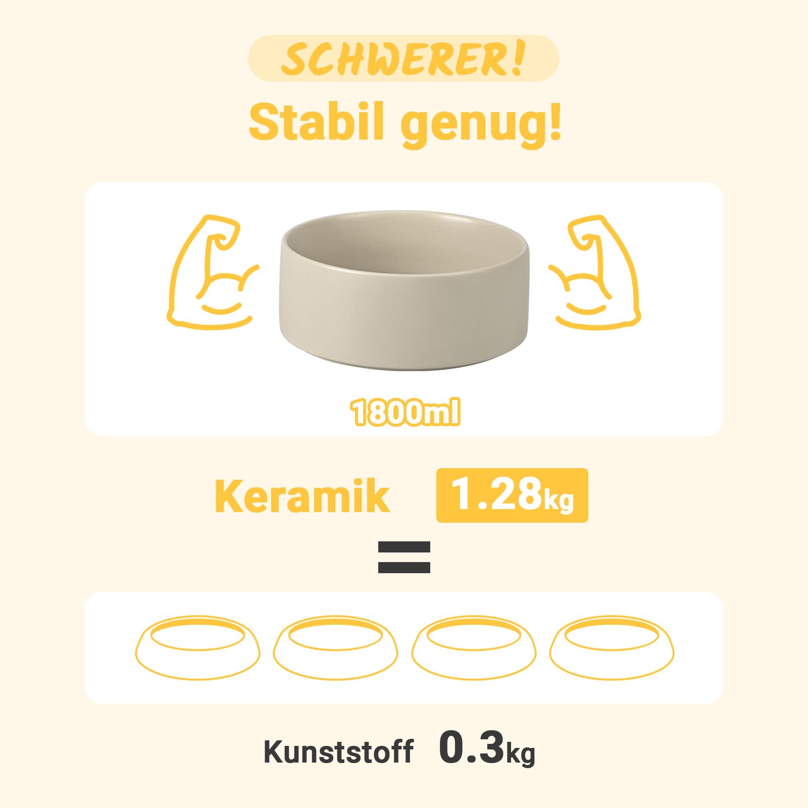 SPUNKYJUNKY Hundenapf Keramik Fressnapf Erhöhter Futternapf Wassernapf mit Bambus Ständer für mittelgroße und große Hunde (1800ml, Grau)