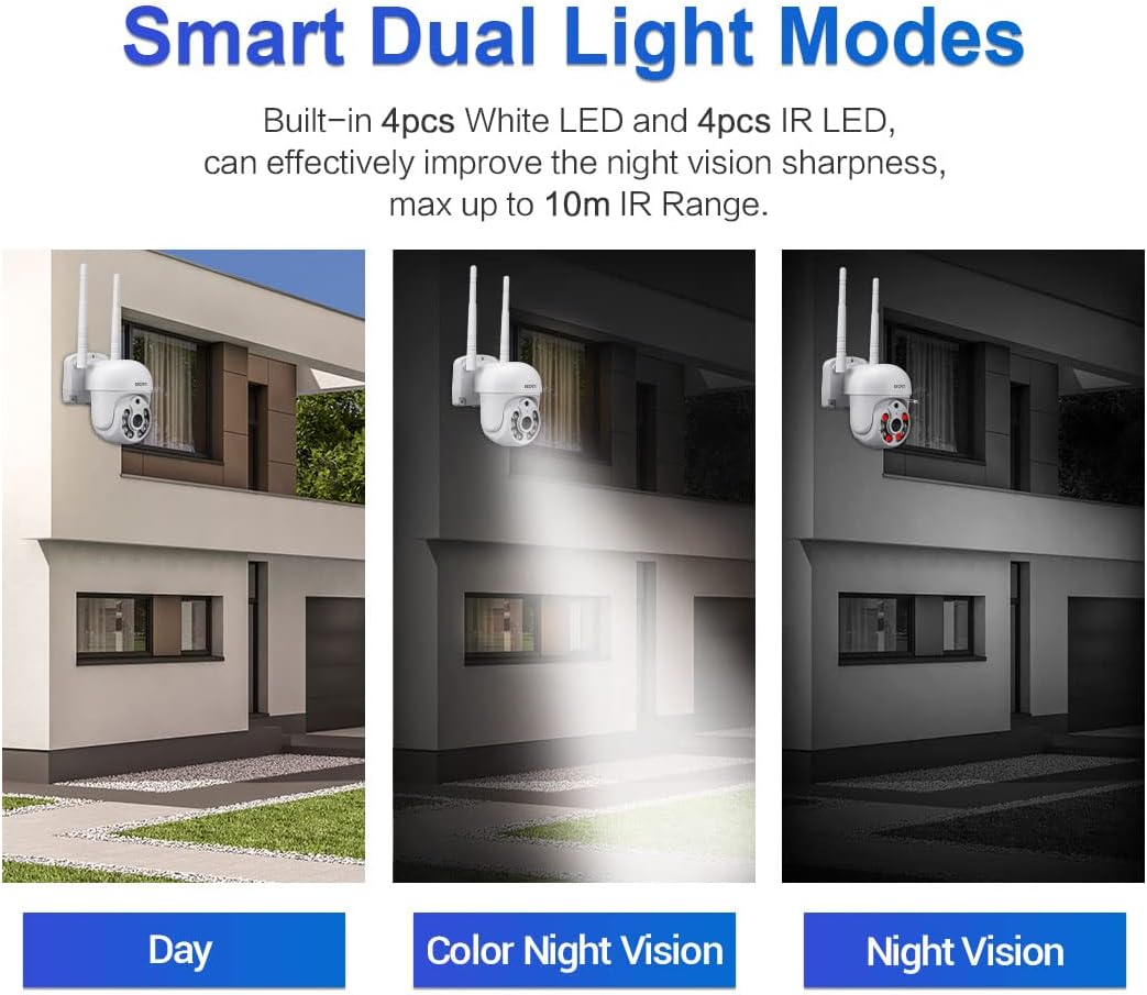 Moduri inteligente de iluminare duală pentru vedere nocturnă