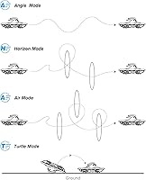 Vista 4 de BETAFPV Cetus X FPV - Kit con Betaflight FC LiteRadio 3 Transmisor C04 Cam Gafas VR03 con función de grabación DVR, kit avanzado RTF compatible